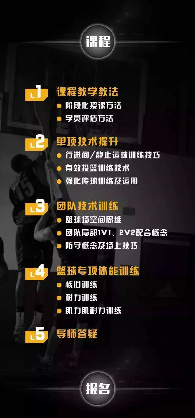 制定篮球交流计划以促进个人技能发展的方法_1